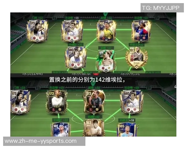 足球常规阵容解析与战术运用探讨助你提升球队竞技水平